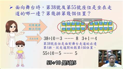 數量級 (數) .
